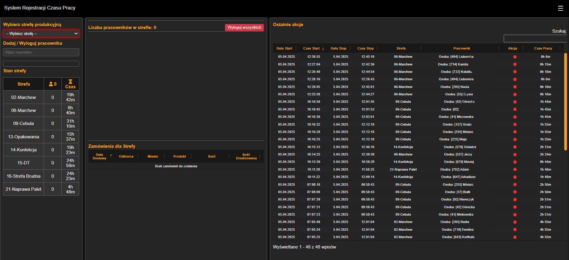 Zrzut ekranu systemu SRCP – panel główny